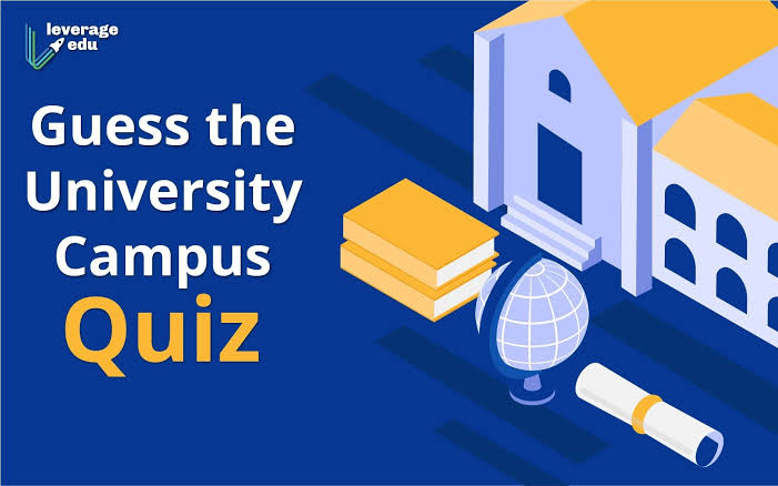 Quiz BRAND